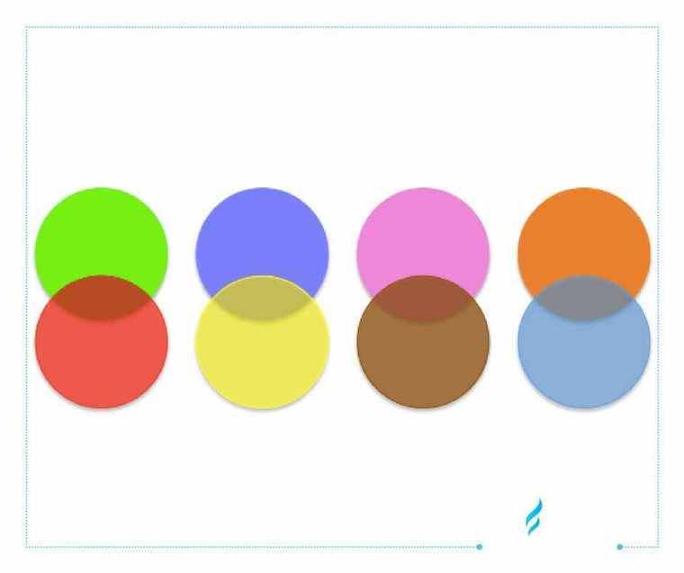 Wat is een CC crème? Wat is een CC crème?