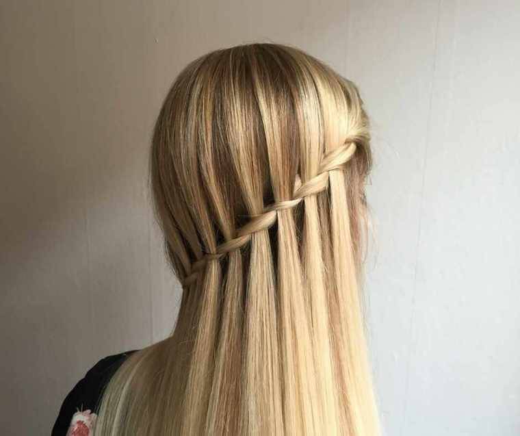 Web-TV: Nem simpel Waterfall-fletning Web-TV: Nem simpel Waterfall-fletning