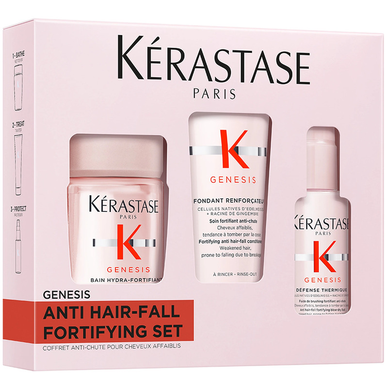 Kérastase Genesis Genesis Discovery Set for Anti-Hairfall