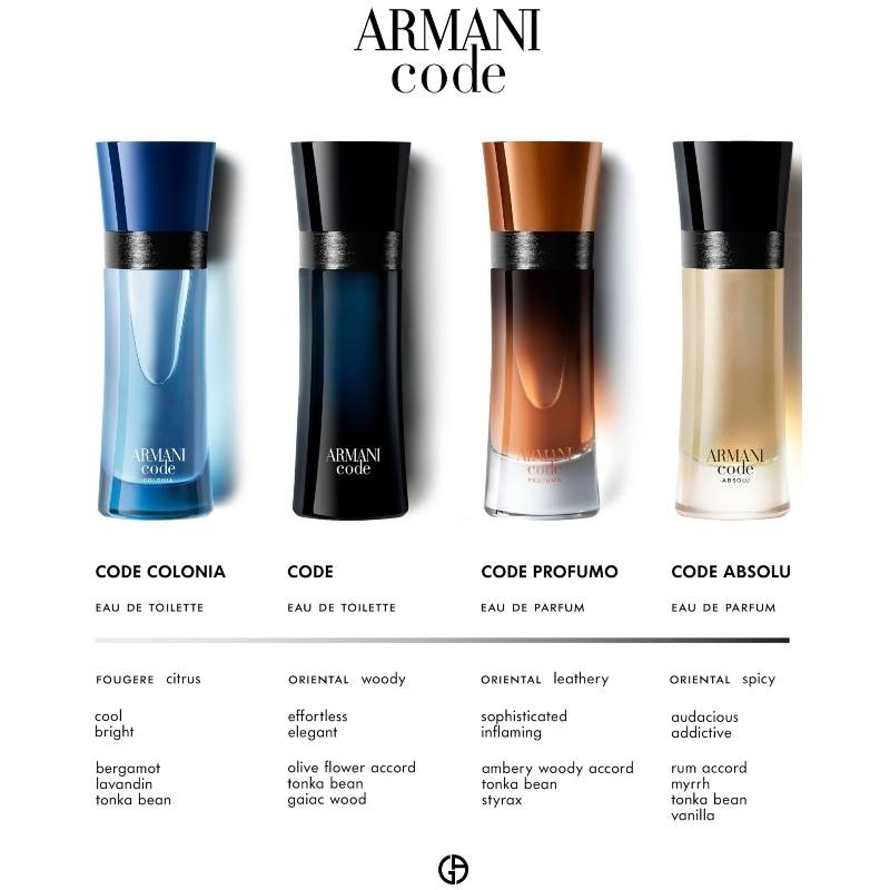 armani code colonia perfume