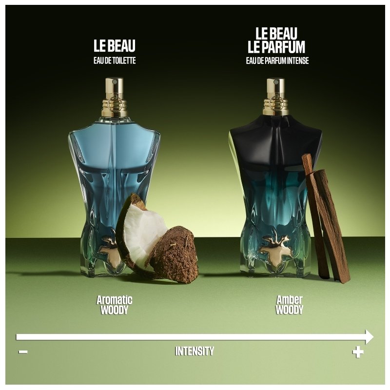 Jean Paul Gaultier Le Beau Male EDT 125 ml