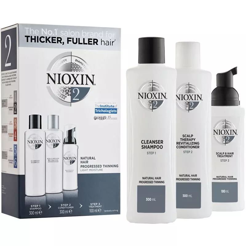 Se Nioxin Loyalty Kit System 2 - Natural Hair hos NiceHair.dk