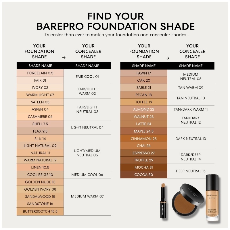 Bare Minerals BarePro Performance Wear Powder Foundation 10 gr. Fawn 17