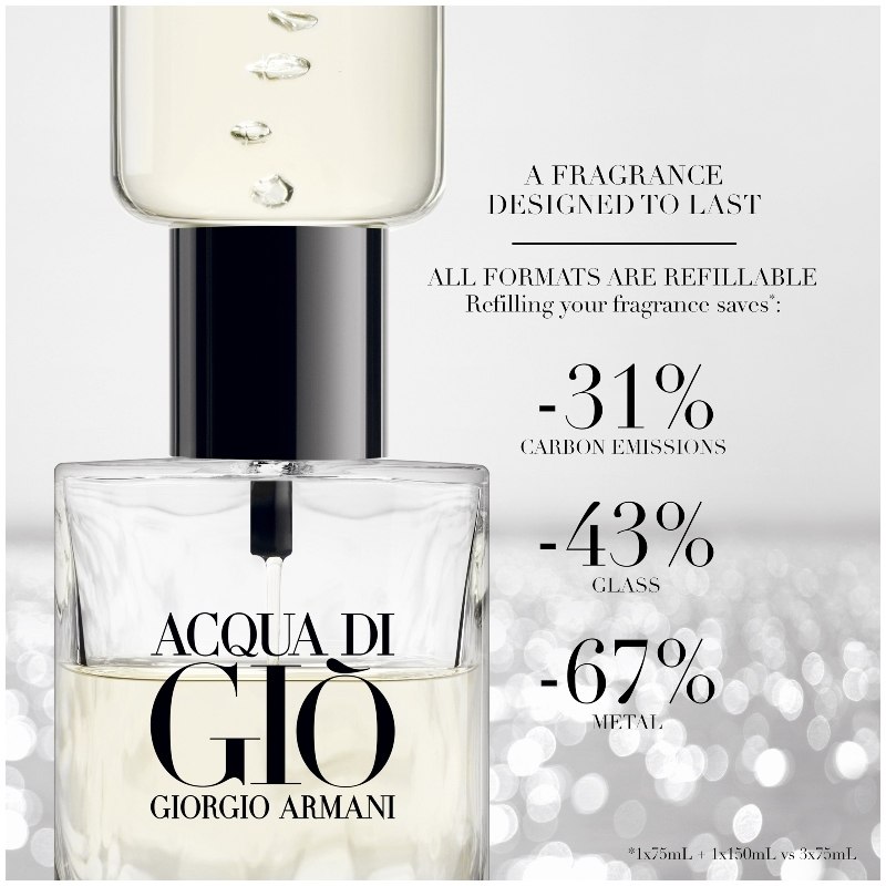 giorgio armani profumo 40 ml