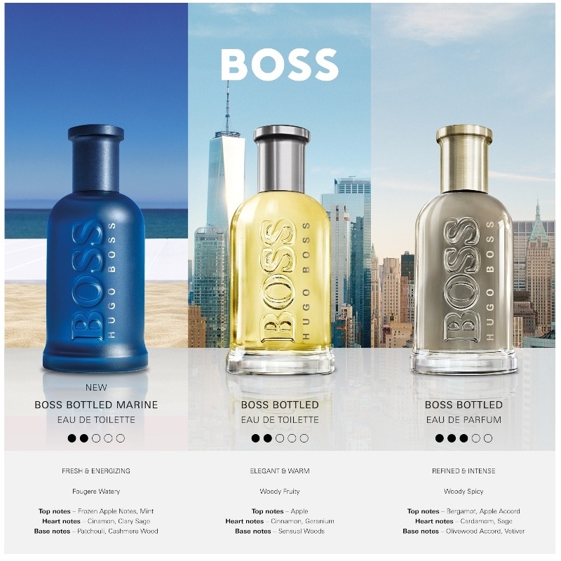 Hugo Boss Bottled Marine EDT 100 ml (Limited Edition)